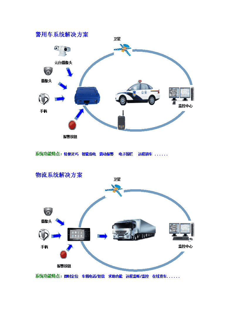 一天内两发火箭失利航天不易需要鼓励