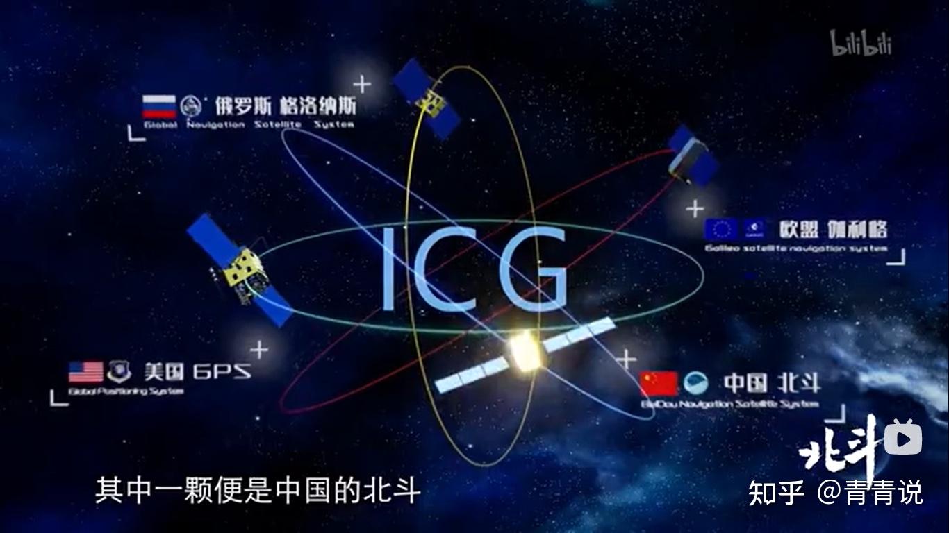 我国卫星导航系统建设进入新阶段(图1)