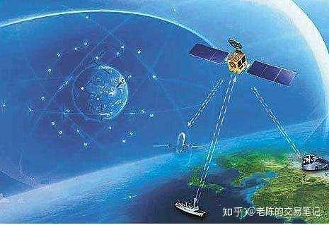 2026年卫星应用行业全景及市场深度分析