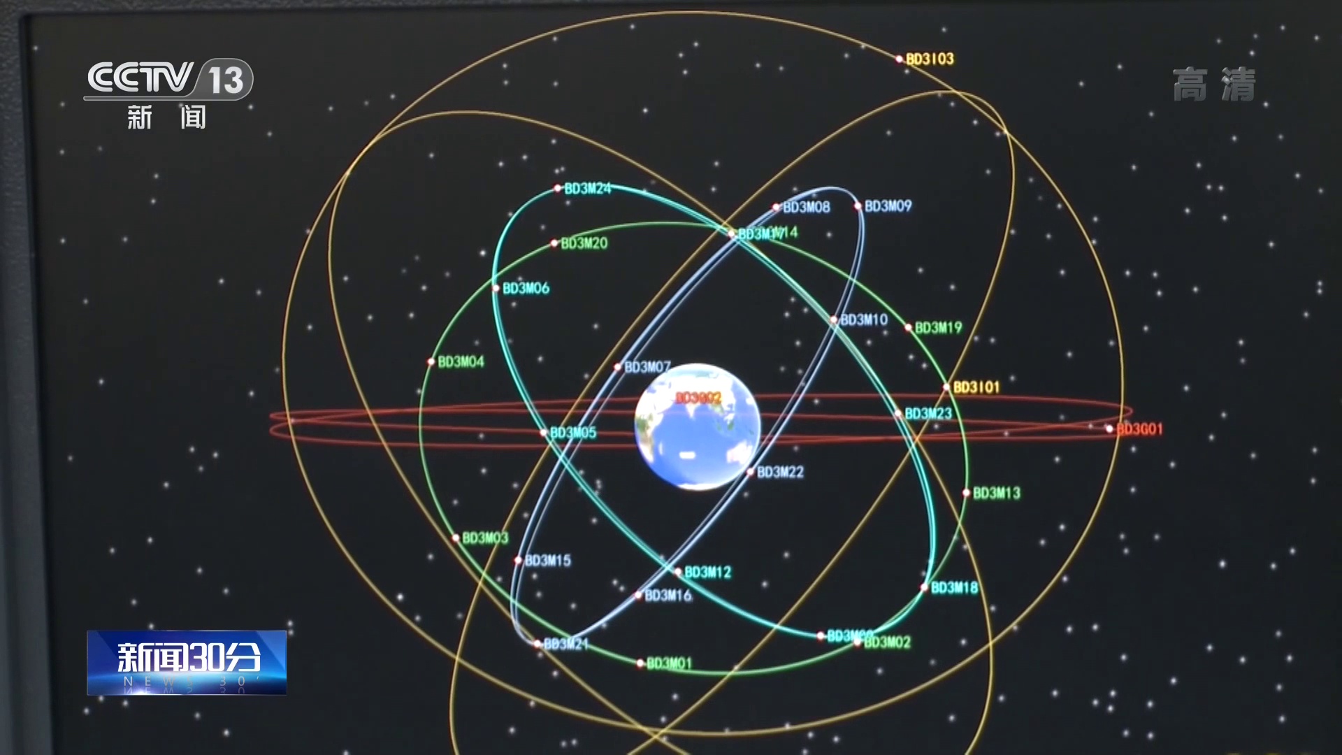 北斗：世界一流的卫星导航系统