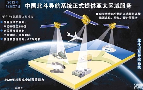【重点关注】事关低空基础设施建设和低空经济发展五部门发文
