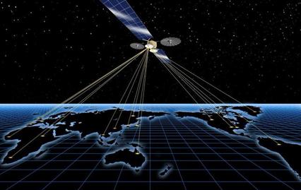 一旦美国关闭GPS定位系统全球导弹不能正常发射吗？两国例外