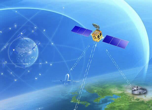 “北斗”卫星导航系统是我国自行研制的全球卫星定位与通信系统将来可在全球范(图1)