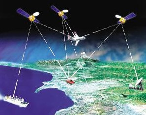 北斗导航精准作业(图1)