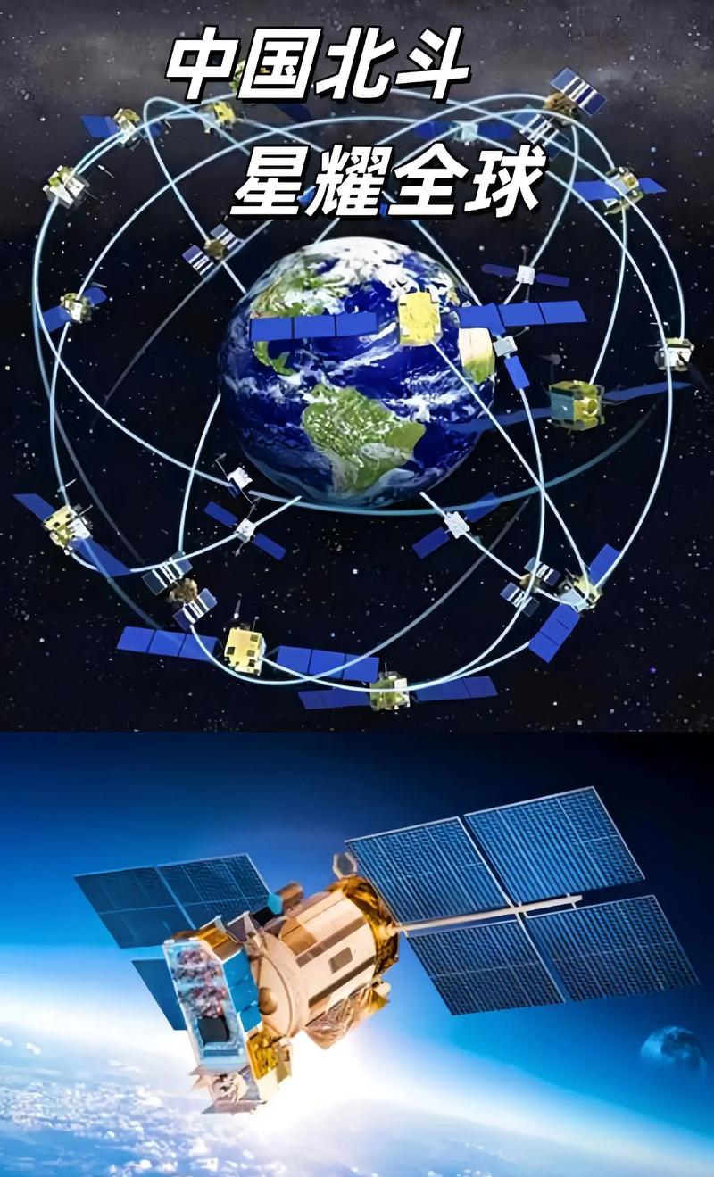 院士强硬正名:别再称北斗是“中国版GPS”了差距早已拉开!(图1)