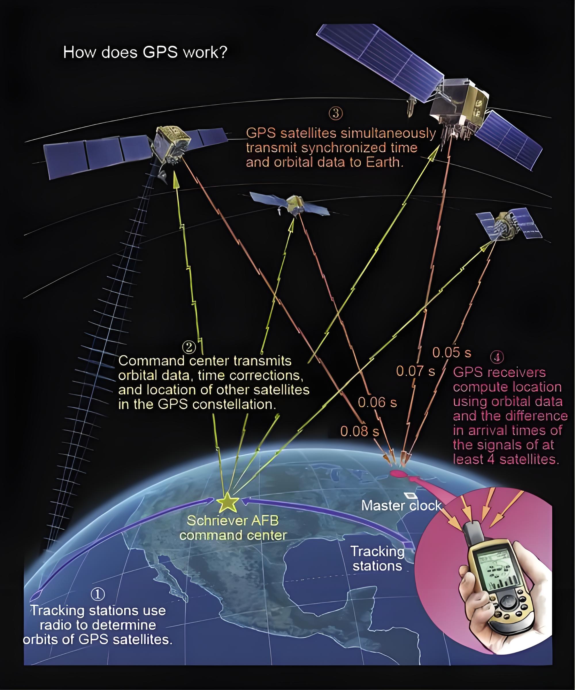 北斗卫星导航APP下载安装_2026最新正版手机免费下载_25PP(图1)