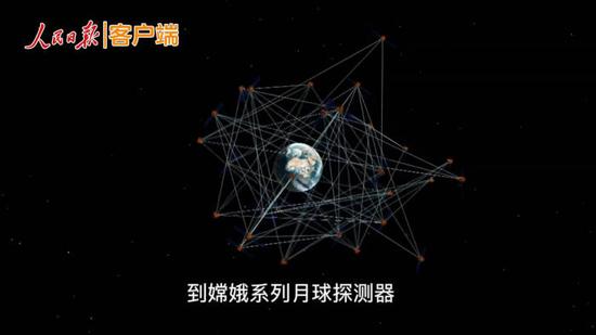 了不起的100年·“北斗”传奇_高光片段(图1)