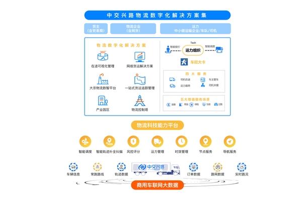推动治水从大江大河向毛细血管延伸(图1)