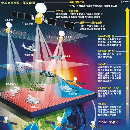 2026-2030年中国航天科技行业分析:从“大国重器”到“太空经济”的战略跃迁(图1)