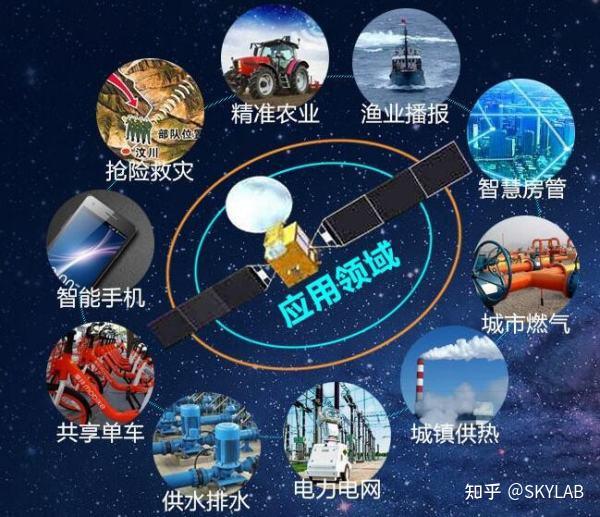 株洲造星:“北斗之城”如何从零起步到批量交付活力中国调研行(图1)