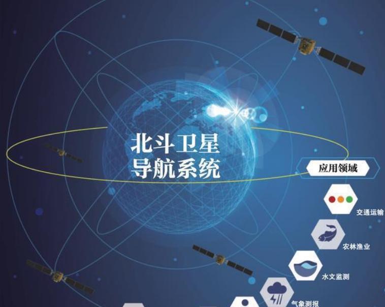 北斗卫星护航灾难应急精准定位打破搜救瓶颈(图1)